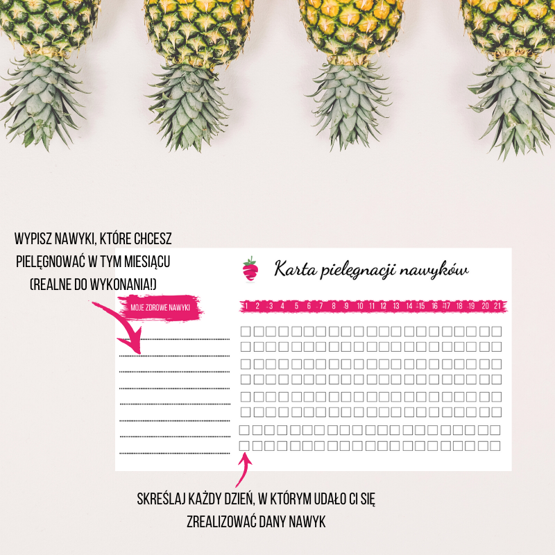 karta pielęgnacji nawyku