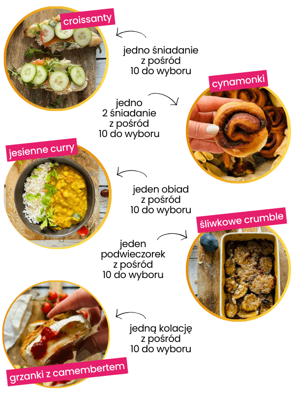 Elastyczna Dieta Jesienna