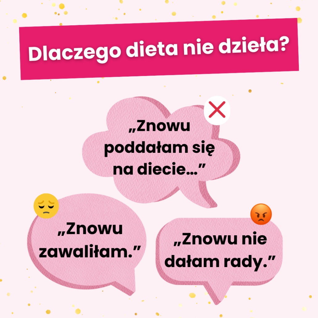 Dlaczego dieta nie działa? Jak schudnąć bez efektu jojo