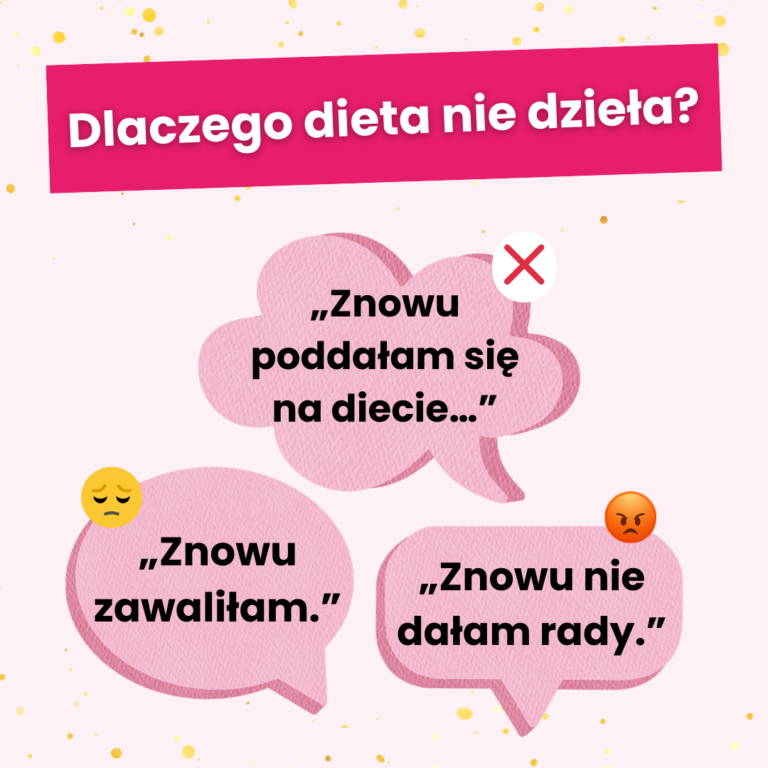 Dlaczego dieta nie działa? Jak schudnąć bez efektu jojo