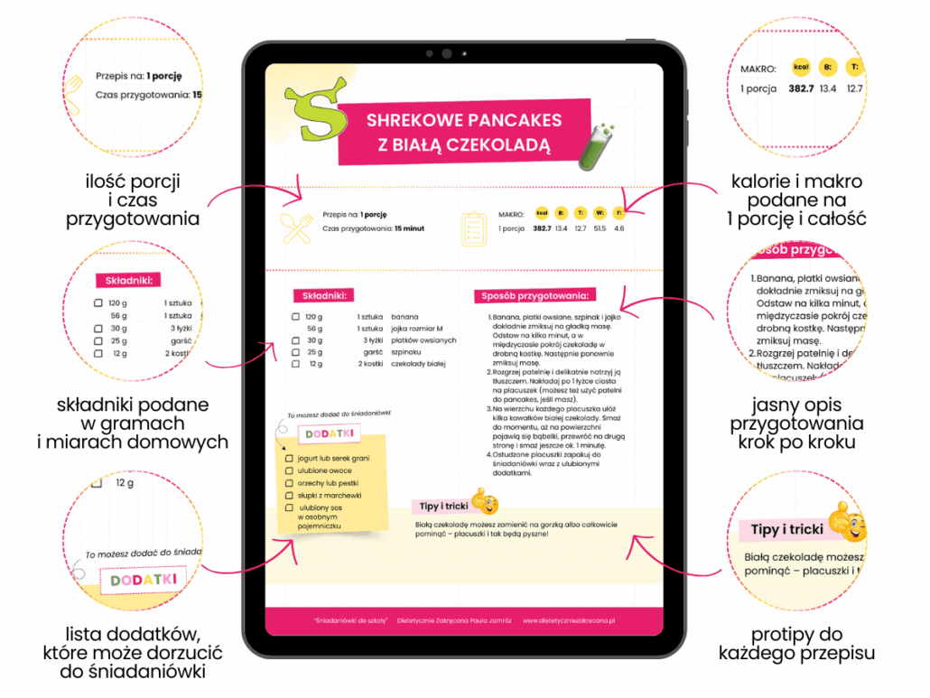 Przepisy śniadaniowki