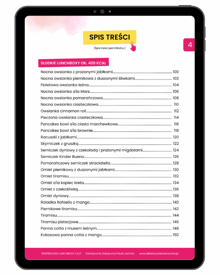 spis-tresci-cz4-2